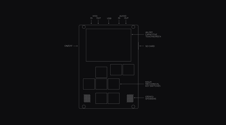 dirtywave-m8-schematic