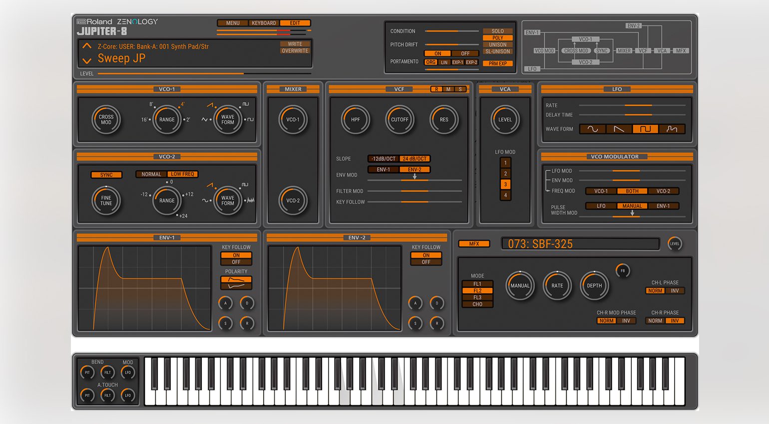 Roland ZENOLOGY JUPITER-8