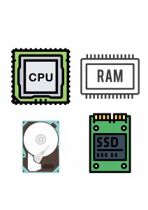 CPU, RAM, Festplatte & SSD