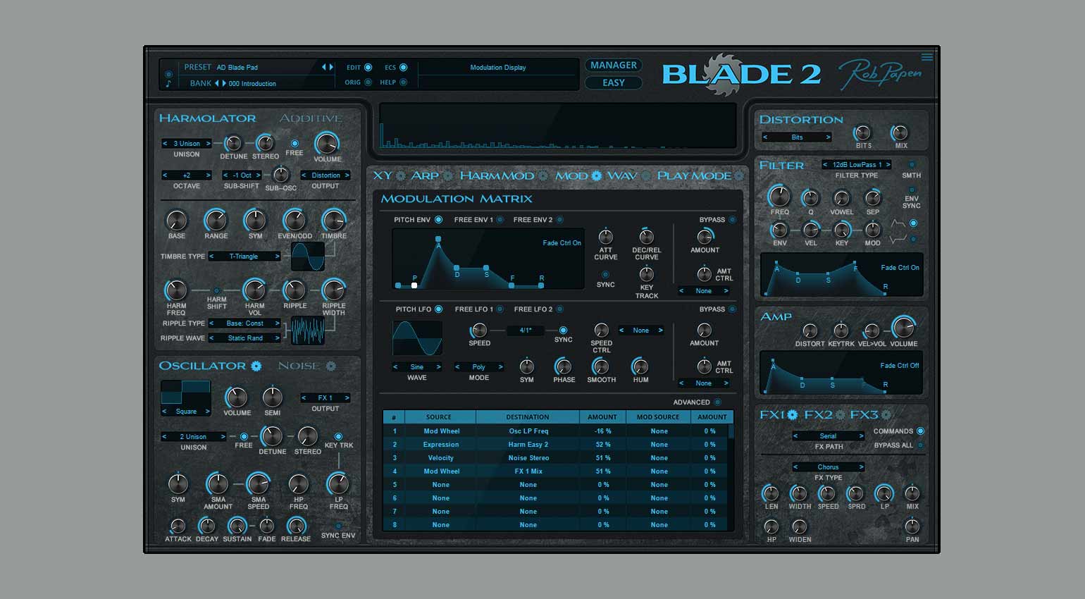 Rob Papen Blade 2 Modulations-Sektion