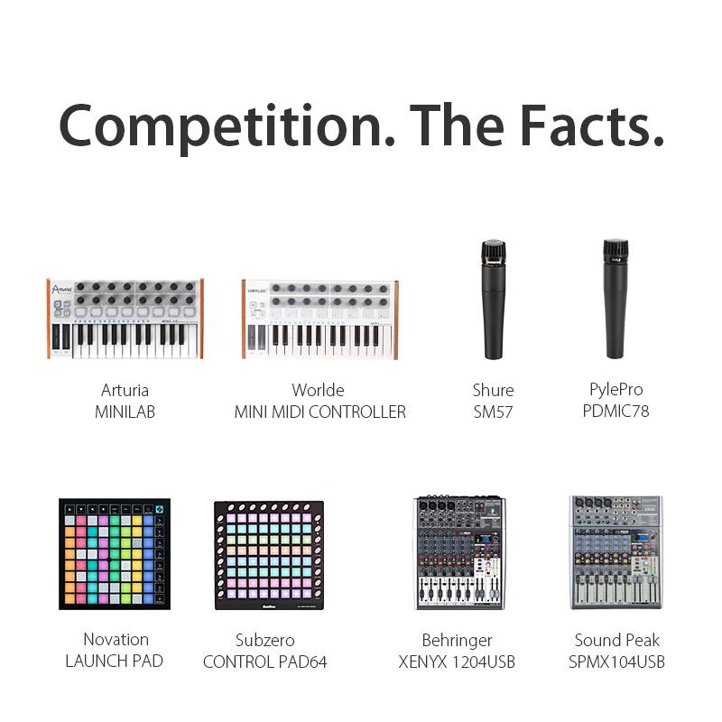 Behringer Competiton