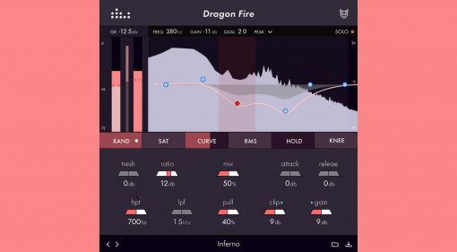 Denise Dragon Fire: Ein DIY-Kompressor-Plug-in mit Charakter