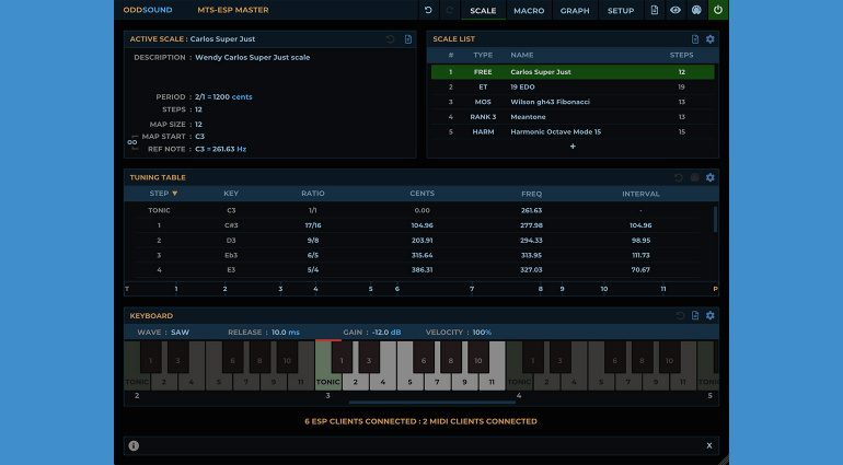 MTS-ESP SUITE: ODDSound und Aphex Twin präsentieren das ultimative Tuning Tool