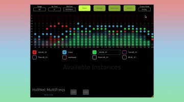 HoRNet MultiFreqs