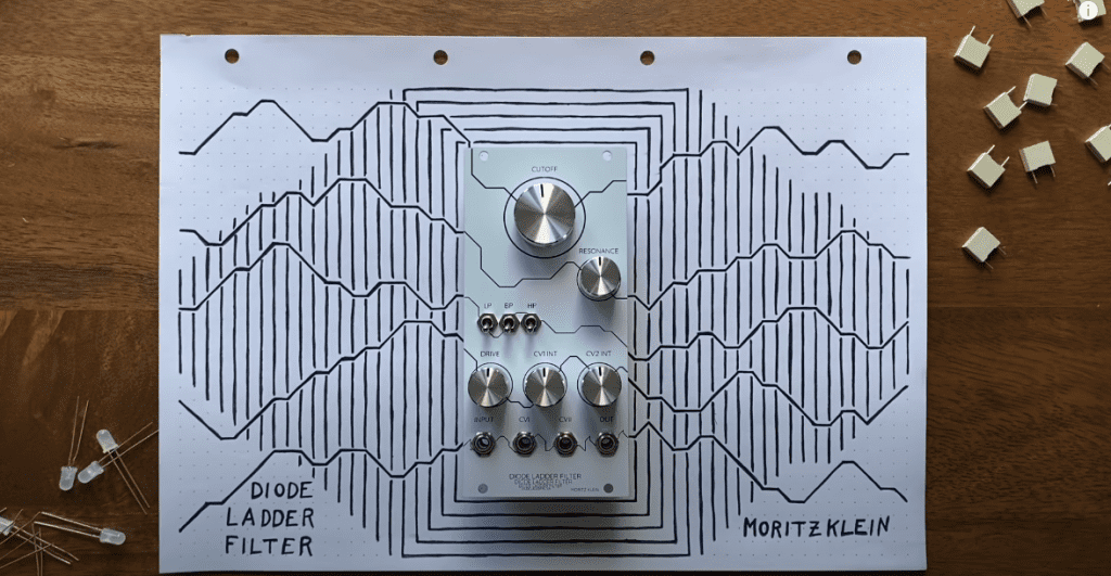 Moritz-Klein-Filter