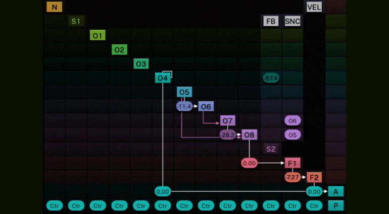 Tracktion F'em FM-Synth