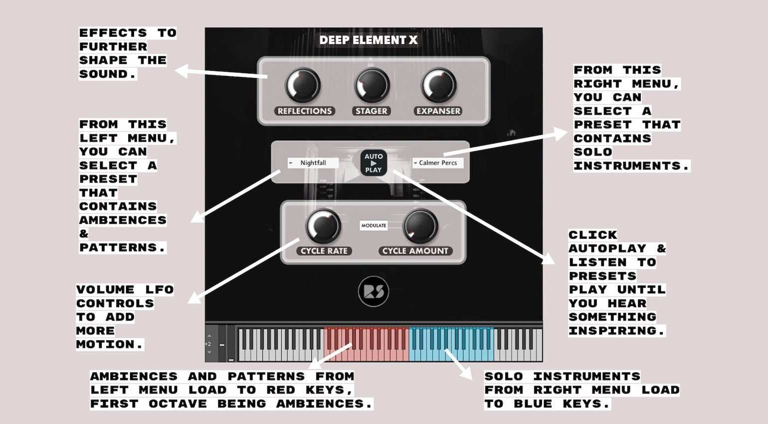 Rast Sound Deep Element X