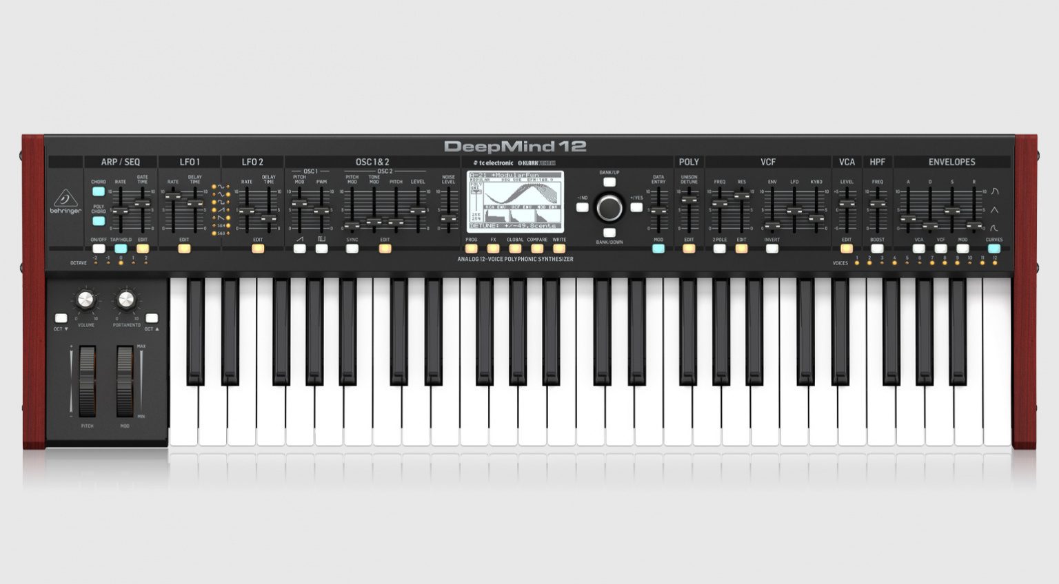 Die besten Synthesizer für LiveKeyboarder 2024 gearnews.de