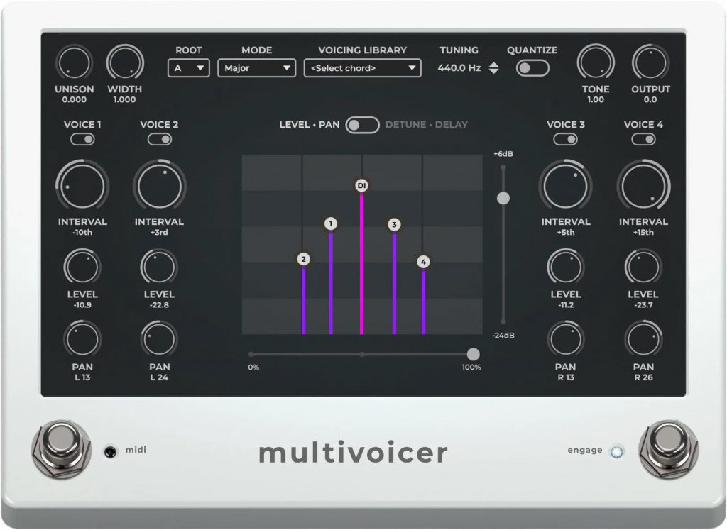 Multivoicer