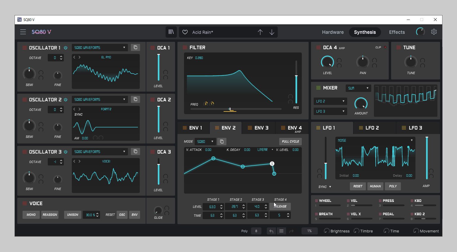 Arturia SQ80 V