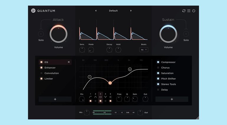 Wavesfactory Quantum: Transient Shaping auf einem neuen Level?