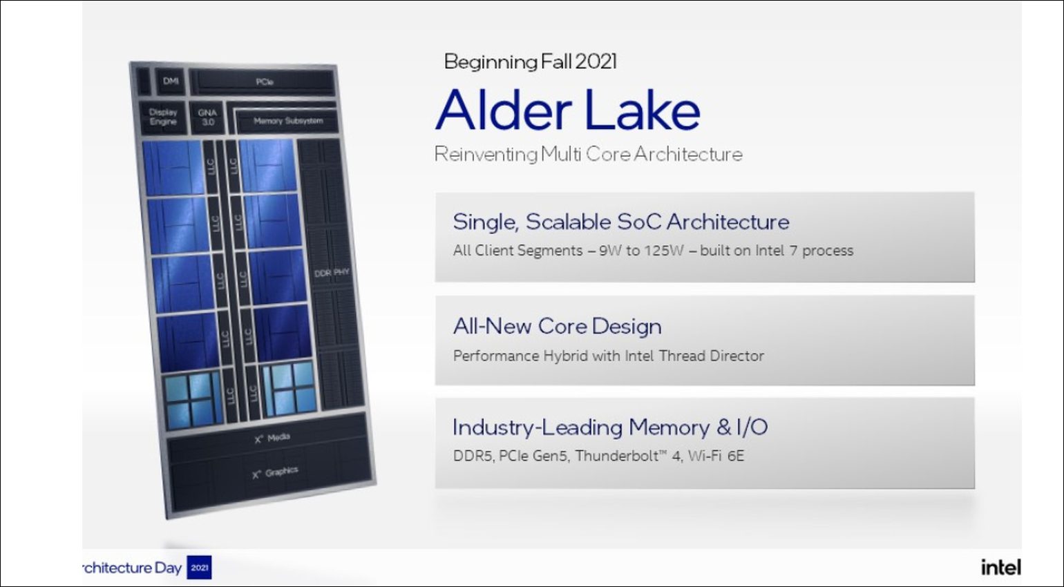 Neue CPU-Benchmarks! Ist Intel Alder Lake besser als Apple M1 Max?