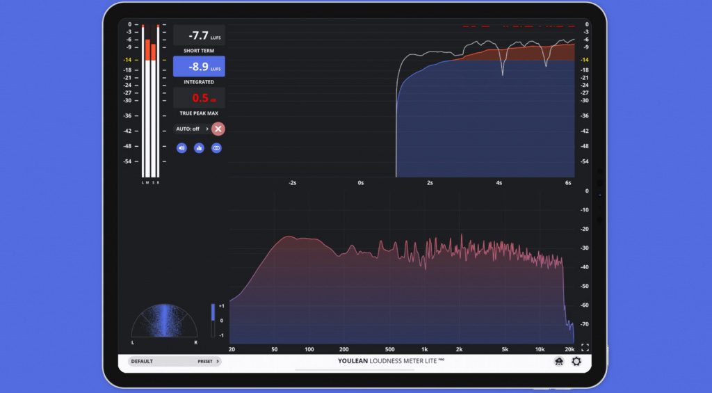 Youlean Loudness Meter