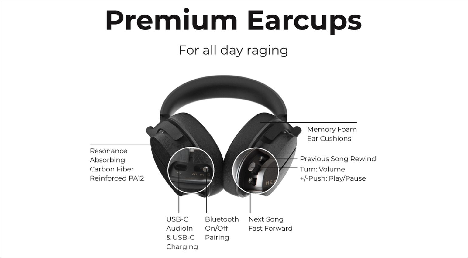 Headbangen mit HEAVYS: Over-Ear-Kopfhörer speziell für Heavy Metal