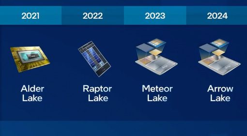 Intel Arrow Lake: Kommt 2023 der Apple M1 Killer?