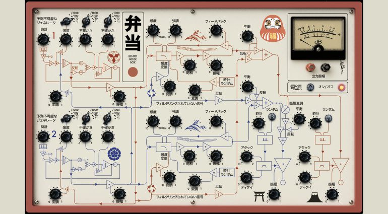 Giorgio Sancristoforo Bento: Ein japanischer Edel-Synthesizer für 20 Euro