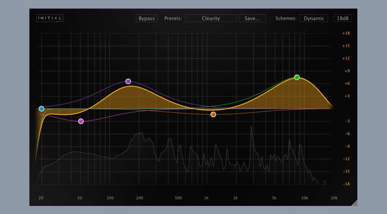 Initial Audio Dynamic Eq