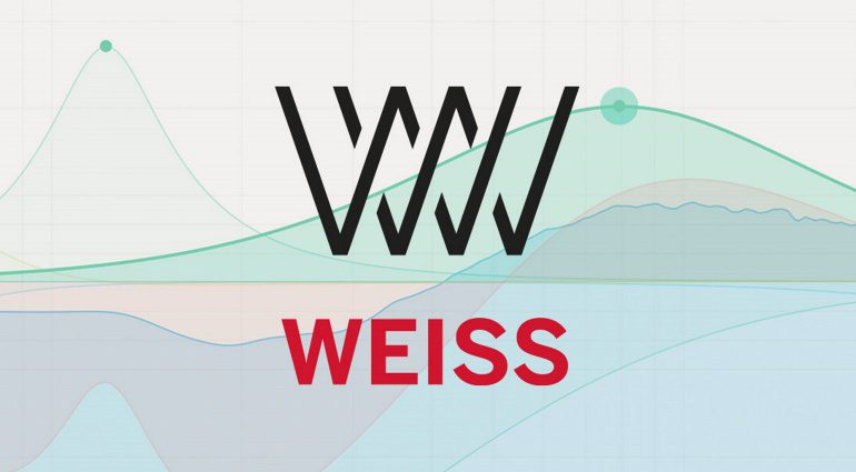 Deal: Softube Weiss Plug-ins im März mit bis zu 66 % Rabatt!