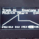 Envelope Editor