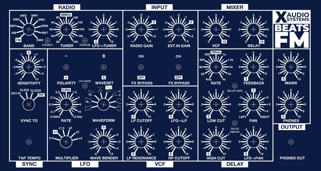 X Audio Systems Beats FM