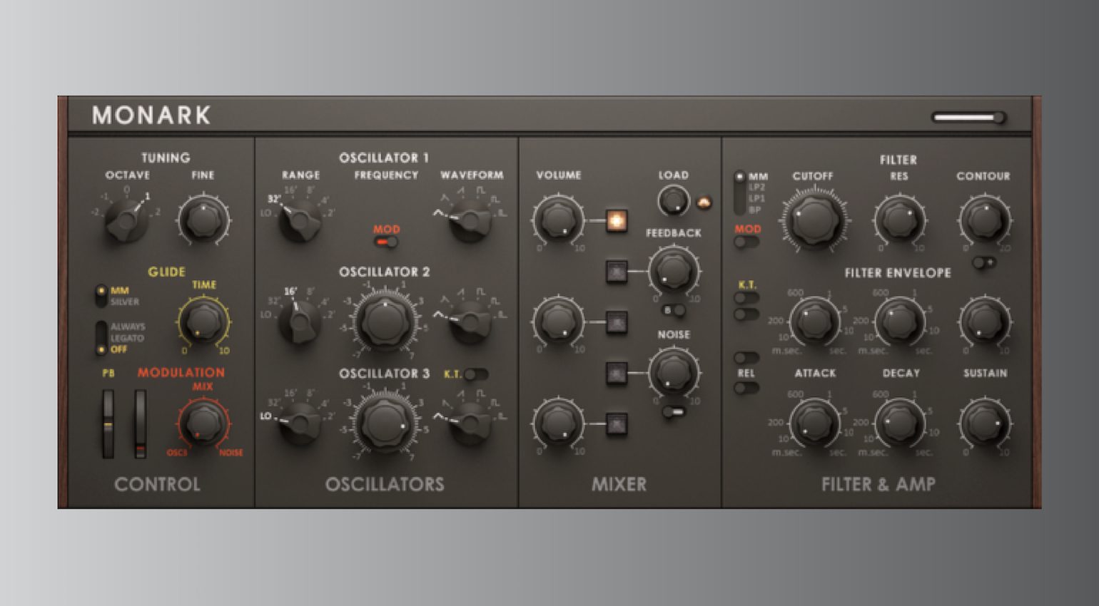 Kaufberater: Die besten Minimoog-Plug-ins