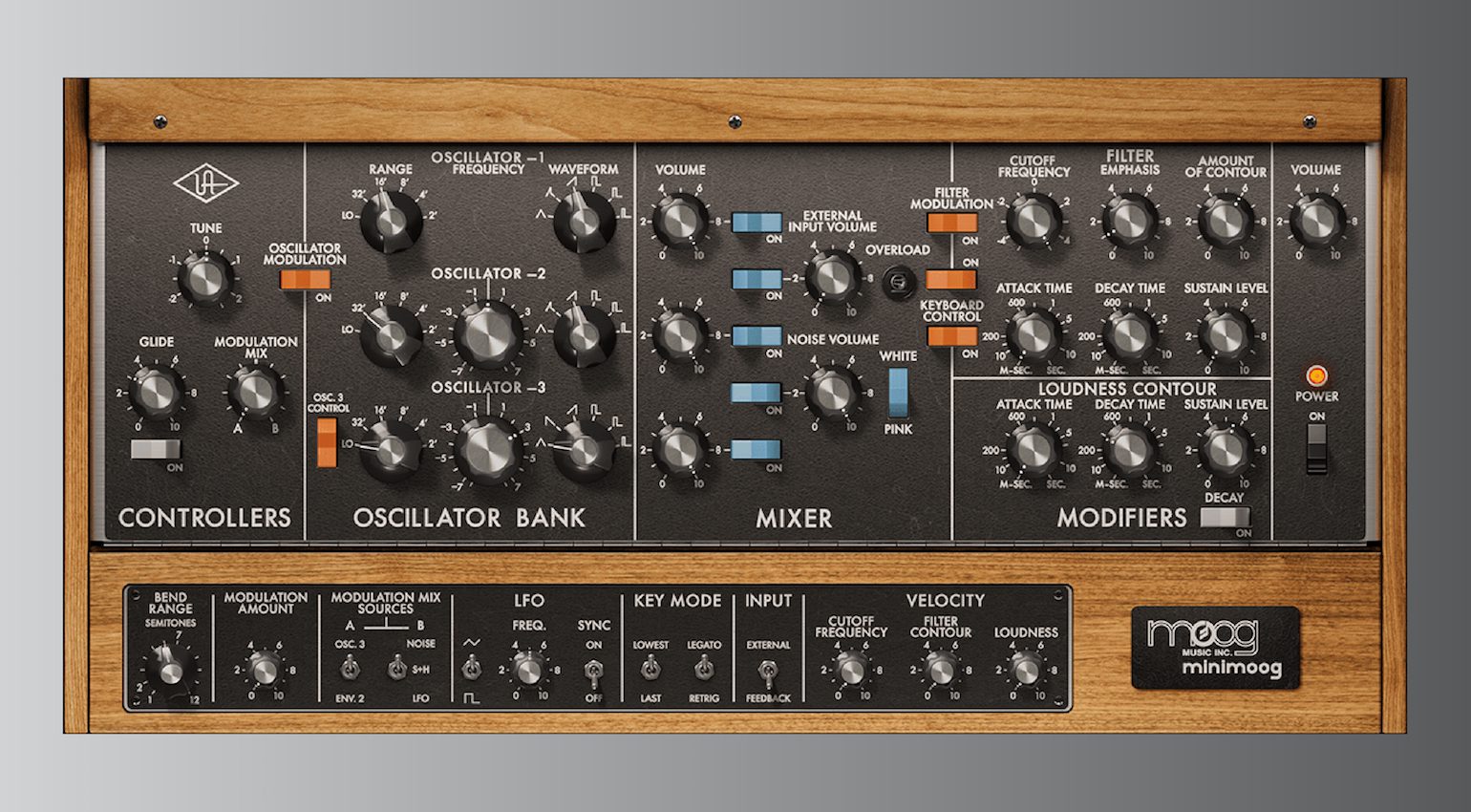 Kaufberater: Die besten Minimoog-Plug-ins