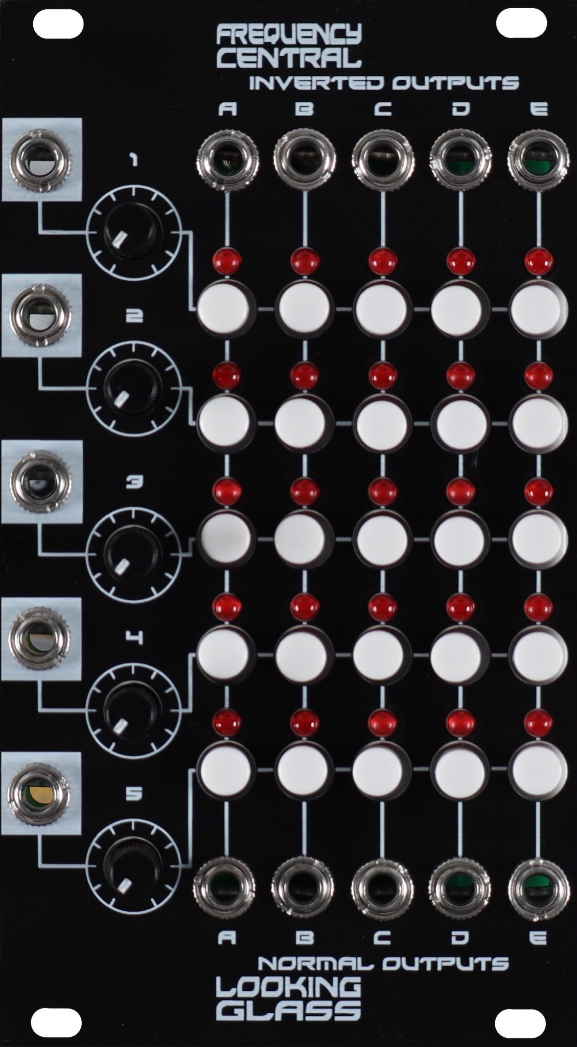 frequency central looking glass