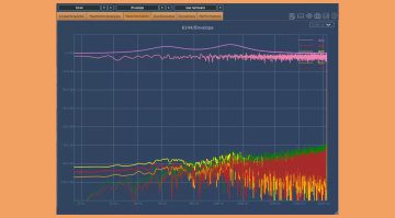 DDMF Plugindoctor 2: Mit einem Plugin Plugin-Effekte analysieren