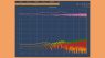 DDMF Plugindoctor 2: Mit einem Plugin Plugin-Effekte analysieren