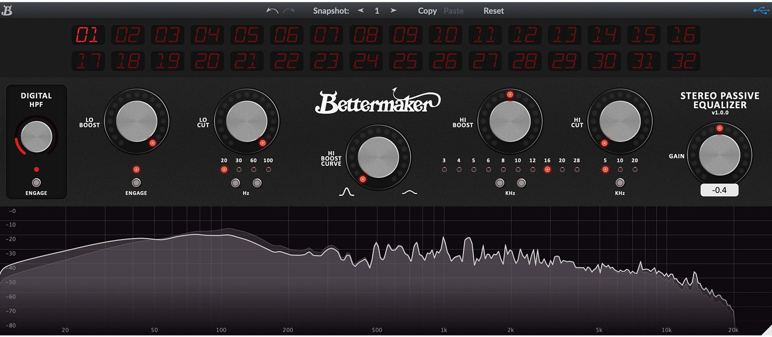 Die Plugin-Steuerung des SPE