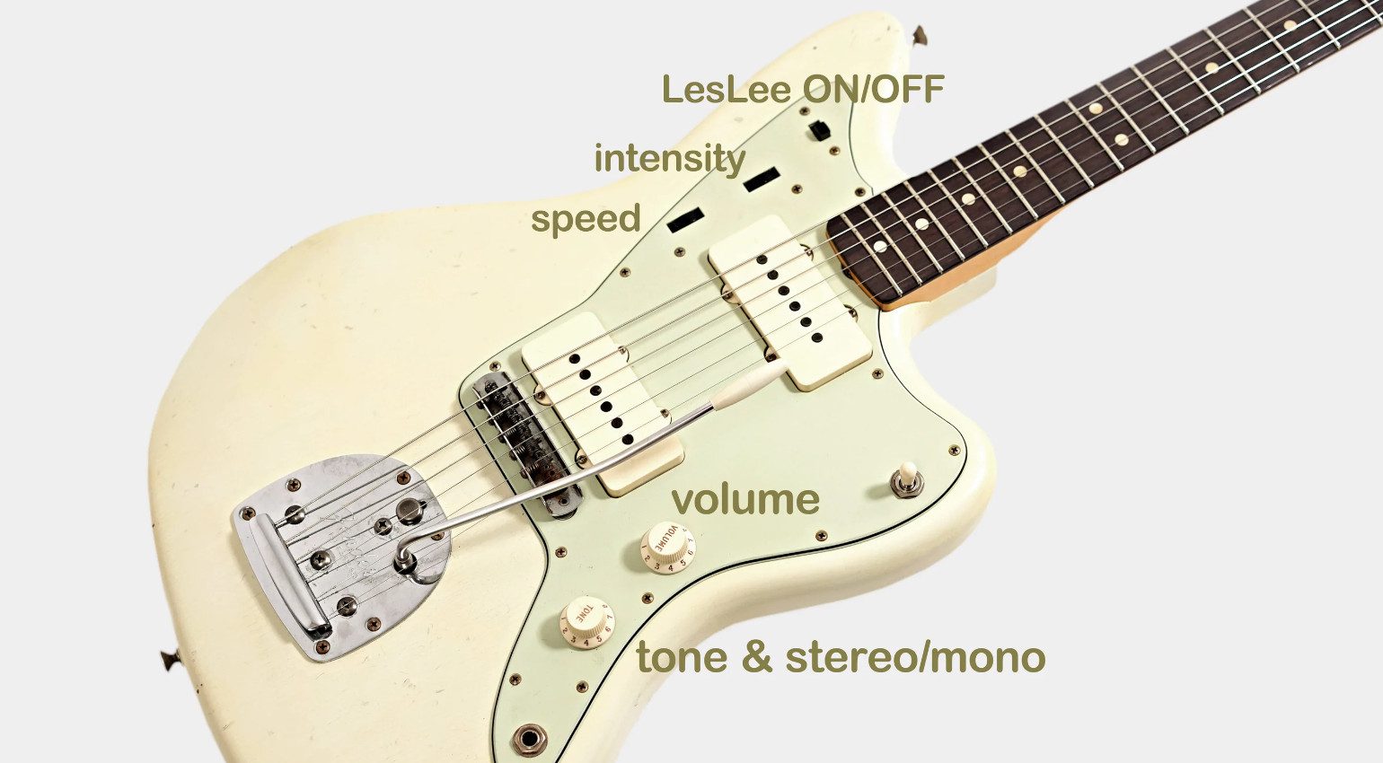 weiße Fender Jazzmaster E-Gitarre mit Beschriftung der Funktionen mit Modifikation