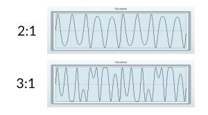 Carrier Modulator