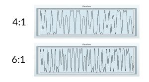 FM Synthesizer