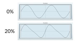 Carrier Modulator