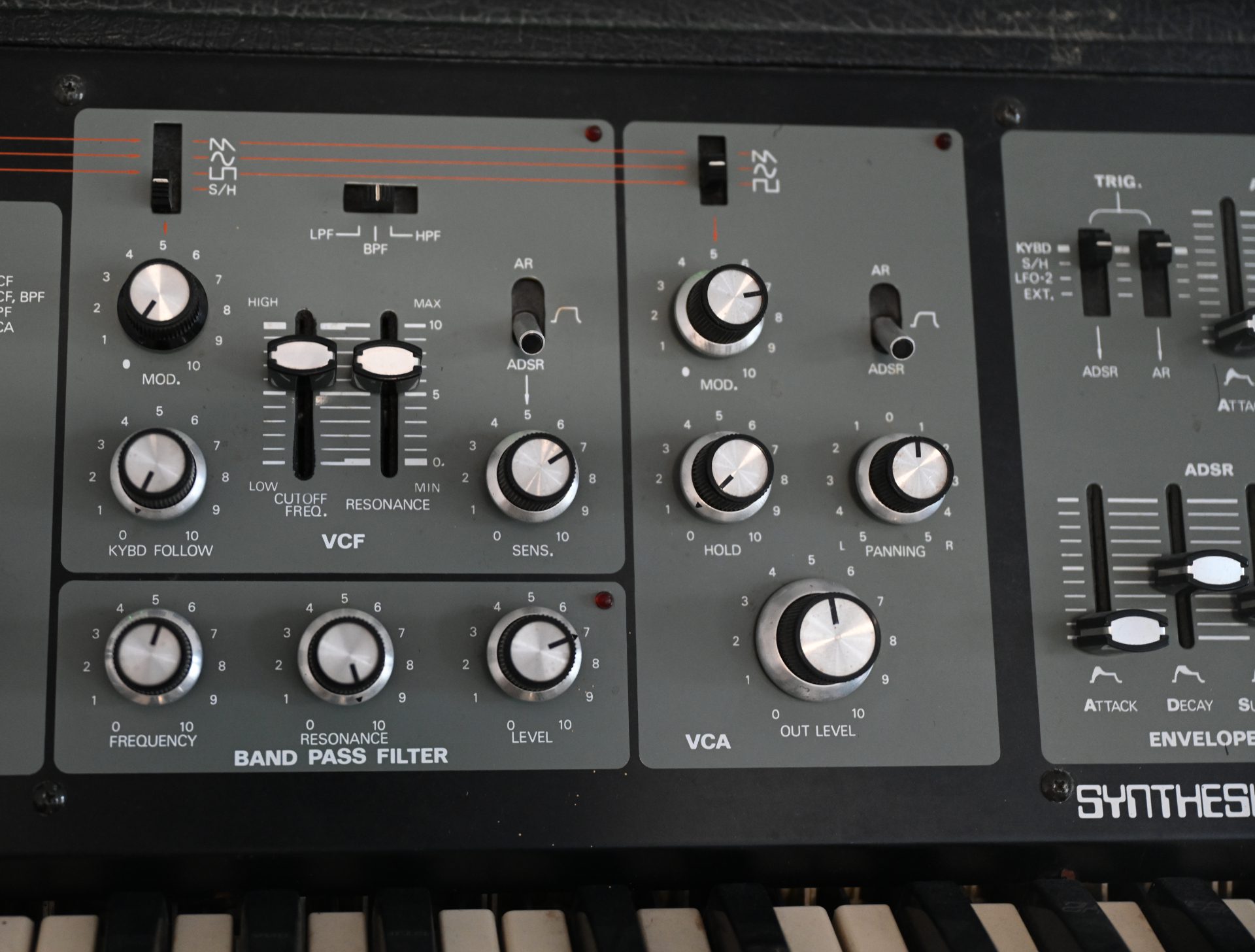 Roland SH5 BPF Multimode Filter