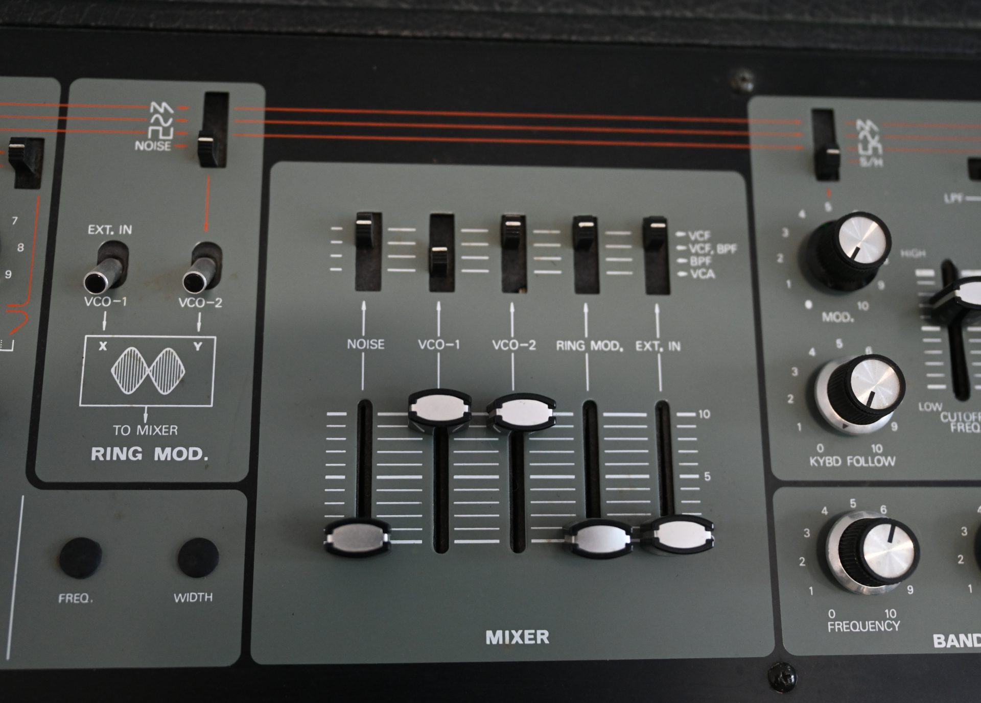 Roland SH5 Mixer