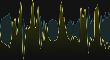 Transient Shaper statt Kompressor: So benutzt du das Dynamikwerkzeug