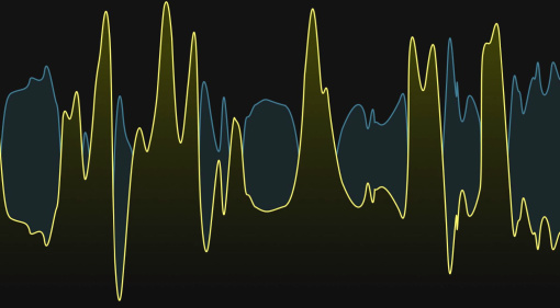 Transient Shaper statt Kompressor: So benutzt du das Dynamikwerkzeug