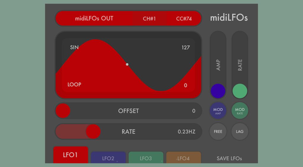 Die besten MIDIControllerApps für iOS gearnews.de