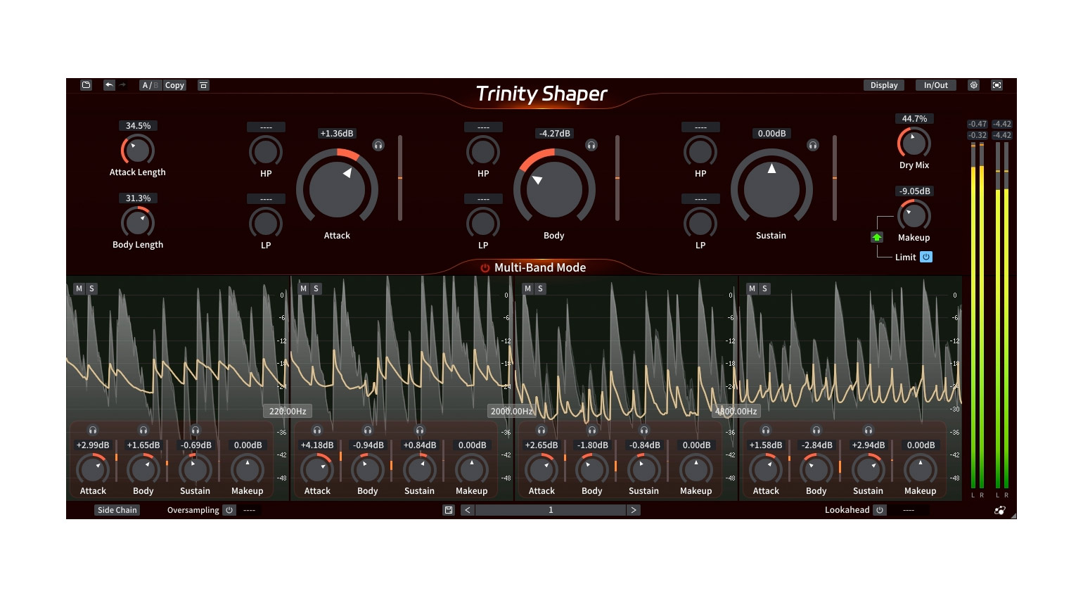 Three-Body Technology Trinity Shaper
