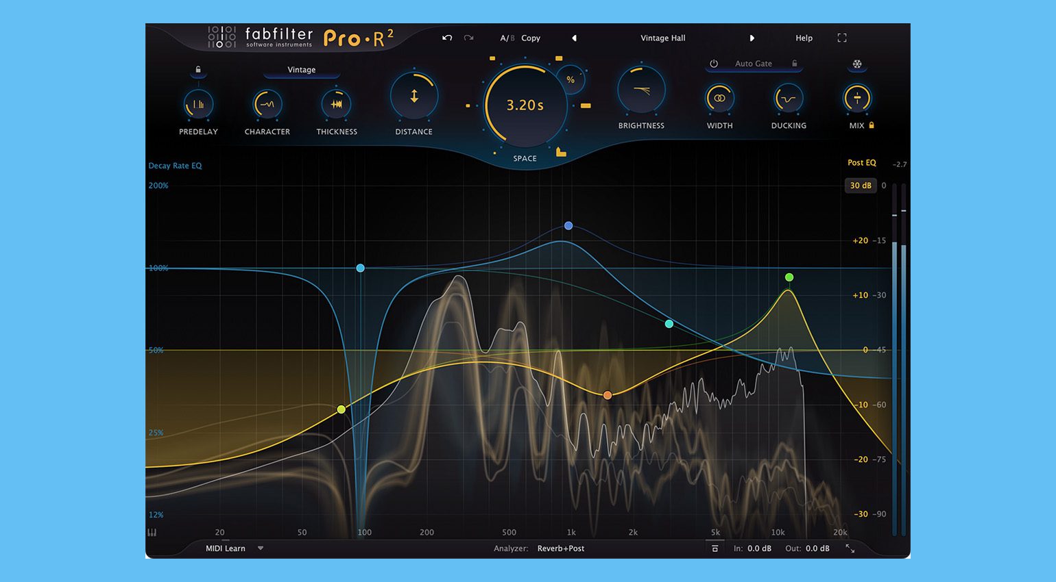 FabFilter Pro-R 2