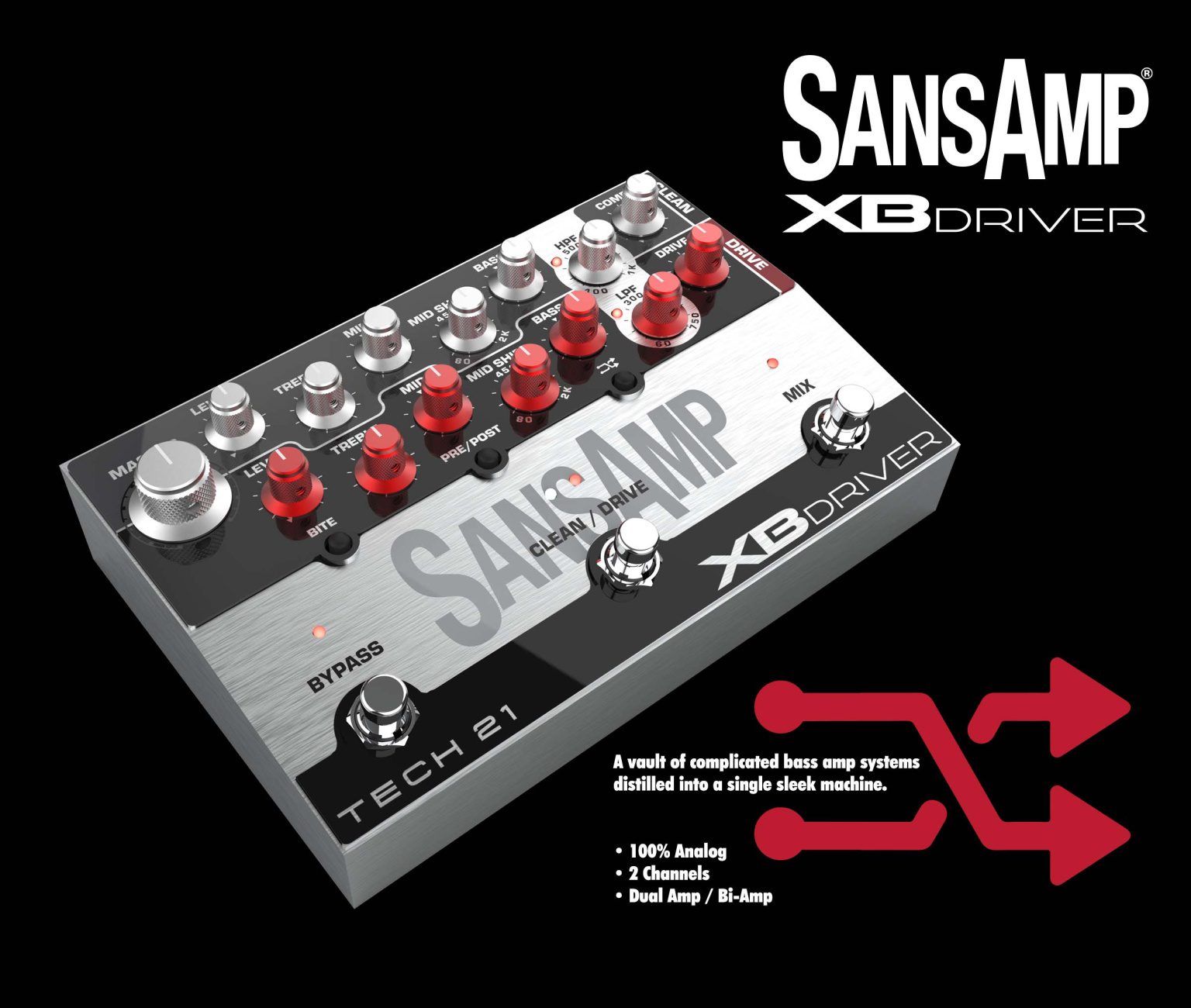 Tech 21 SansAmp XB Driver Volle Kontrolle! gearnews.de
