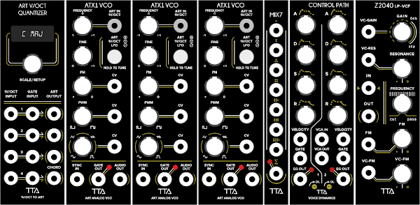 ART Modular Serie von Tiptop Audio