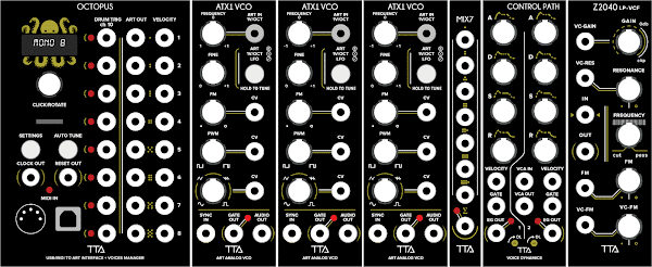 ART Modular Serie von Tiptop Audio 2