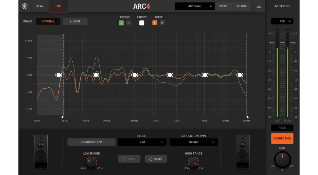 ARC 4 Analysenauswertung