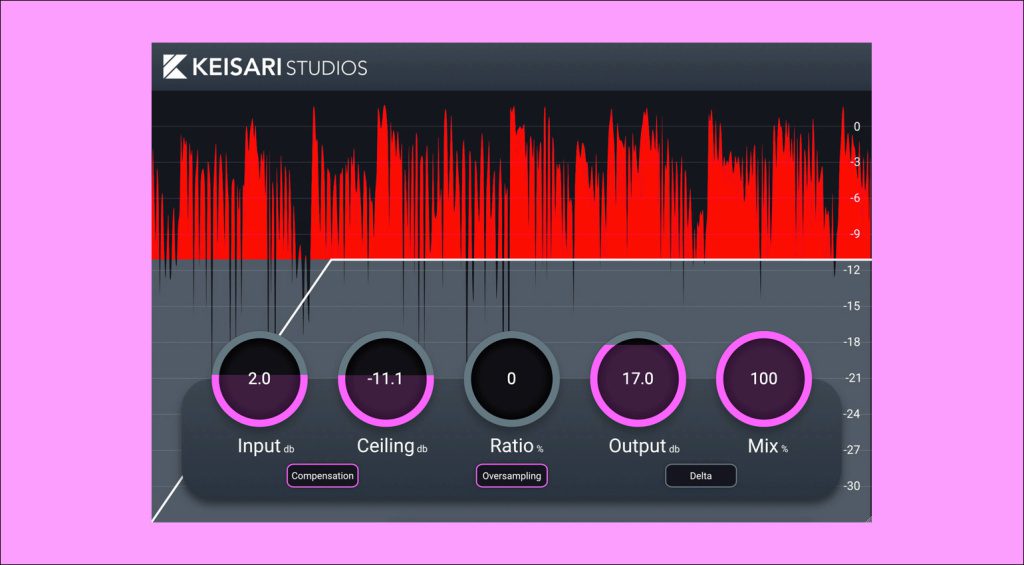 Keisari Studios Leikkaus: Ein Clipper für alle Fälle