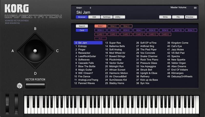 Korg Wavestation