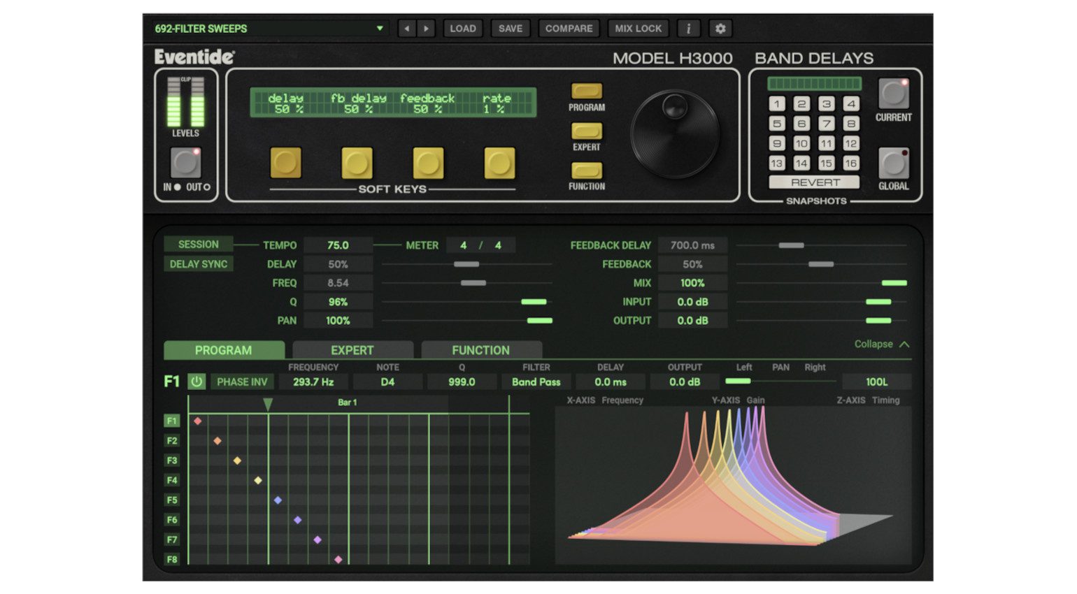 H3000 Band Delays Mk II