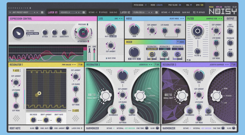 Expressive E Noisy 2