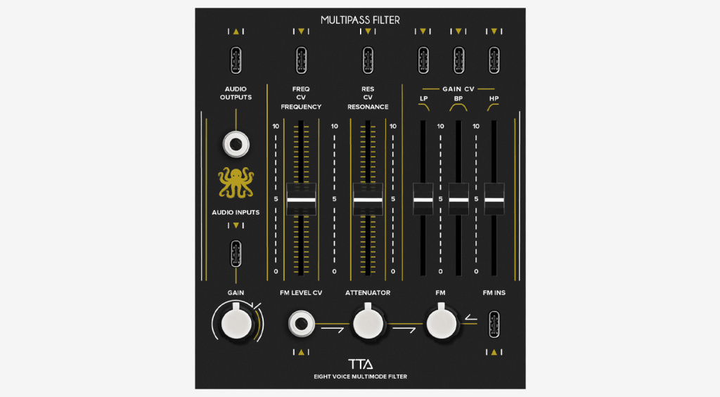 Tiptop Audio ART: Multipass
